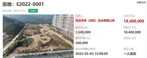 深汕合作區(qū)再傳捷報(bào) 出讓兩宗工業(yè)用地，成功引入兩家高新科技企業(yè)